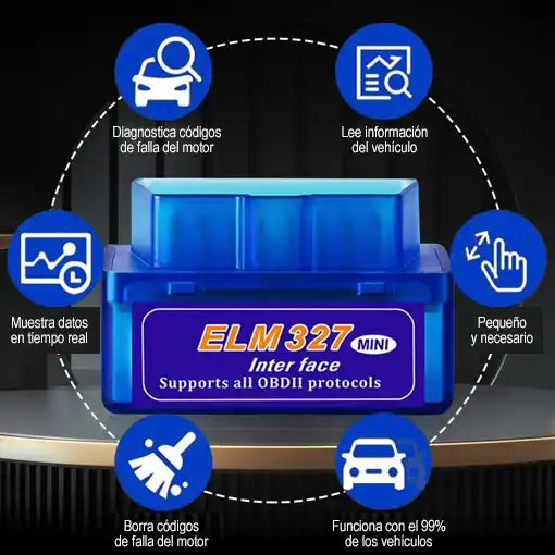 CARSCAN: MINI ESCANER DE DIAGNOSTICO
