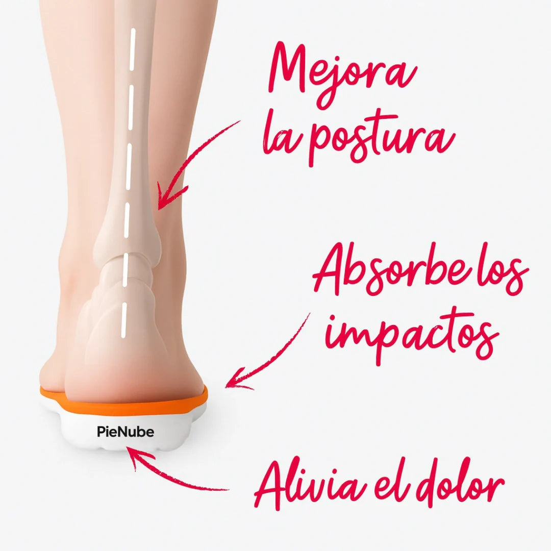 Plantillas PieNube - Camina en las NUBES
