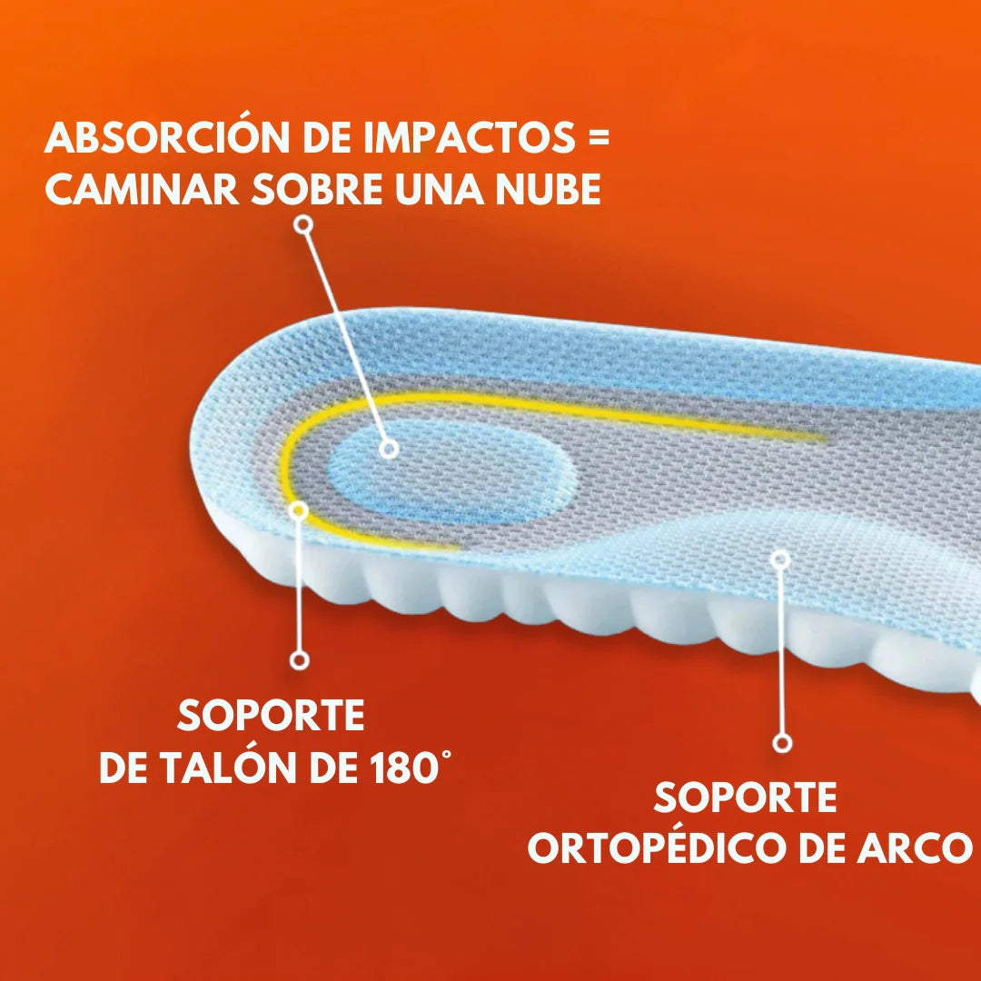 Plantillas PieNube - Camina en las NUBES
